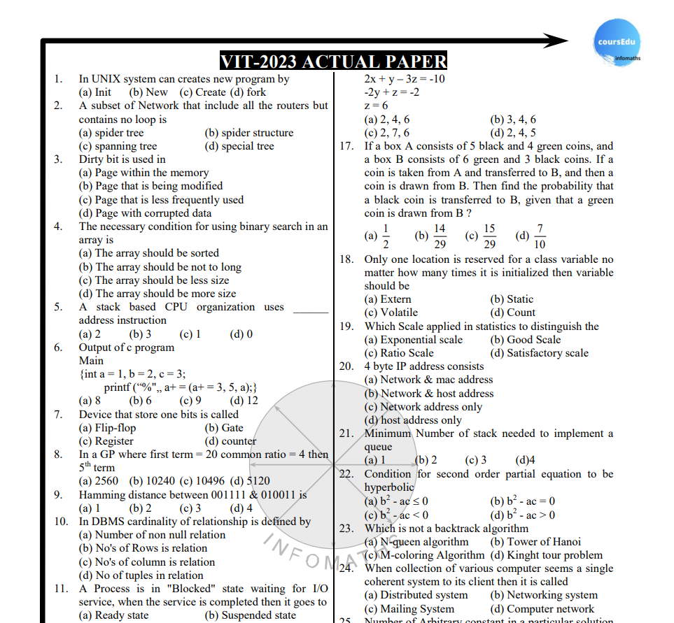 VIT  2023 Question Paper