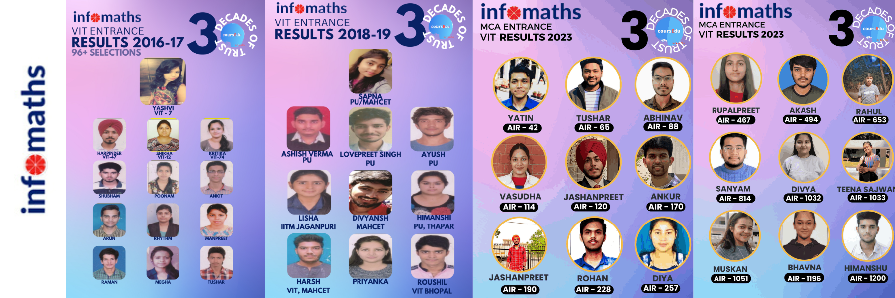 Infomaths