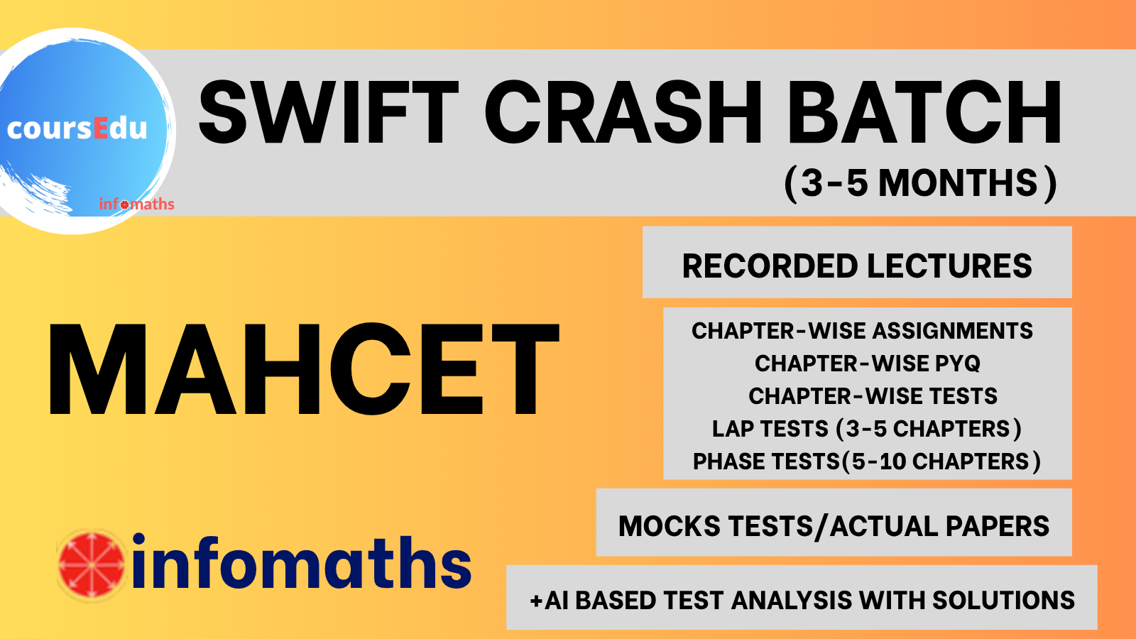 Batch image