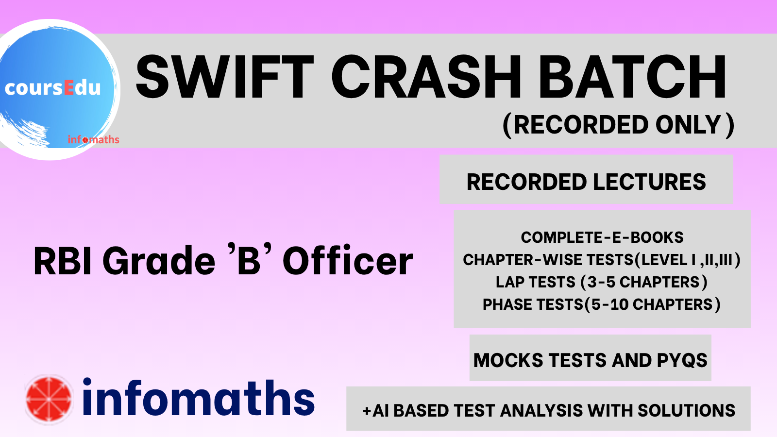 Batch image
