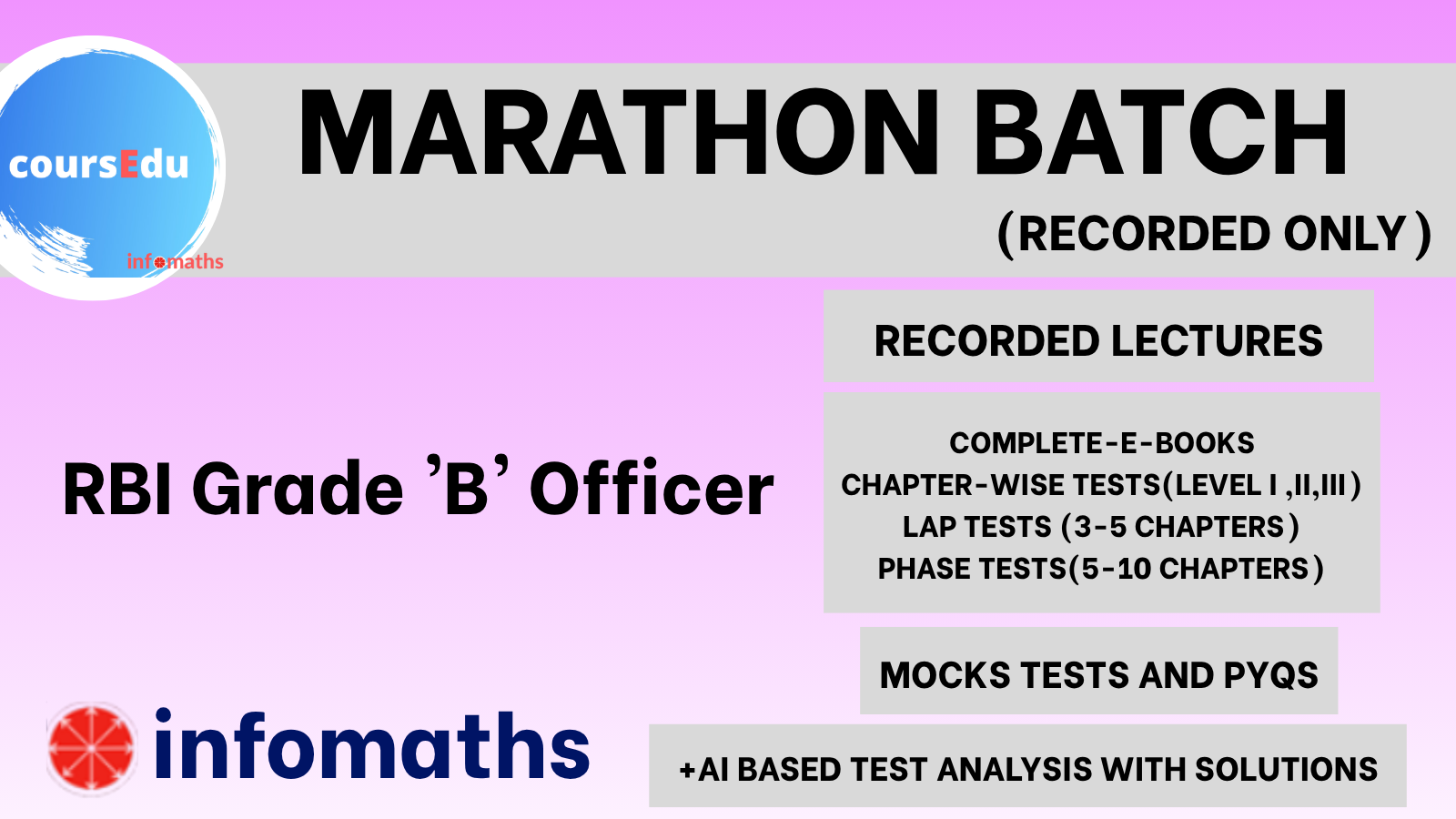 Batch image